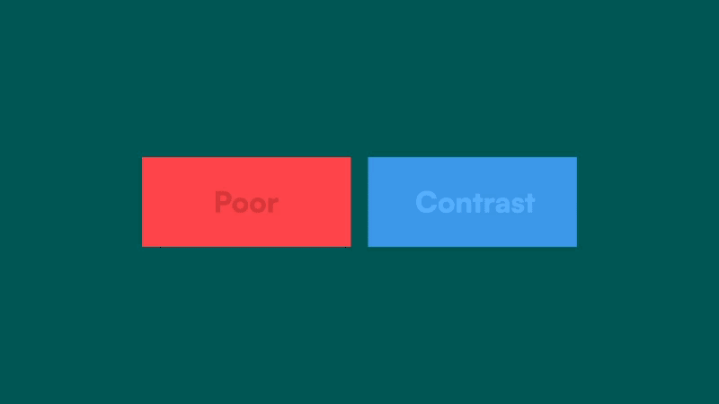 Access Coordinator has issues with low contrast